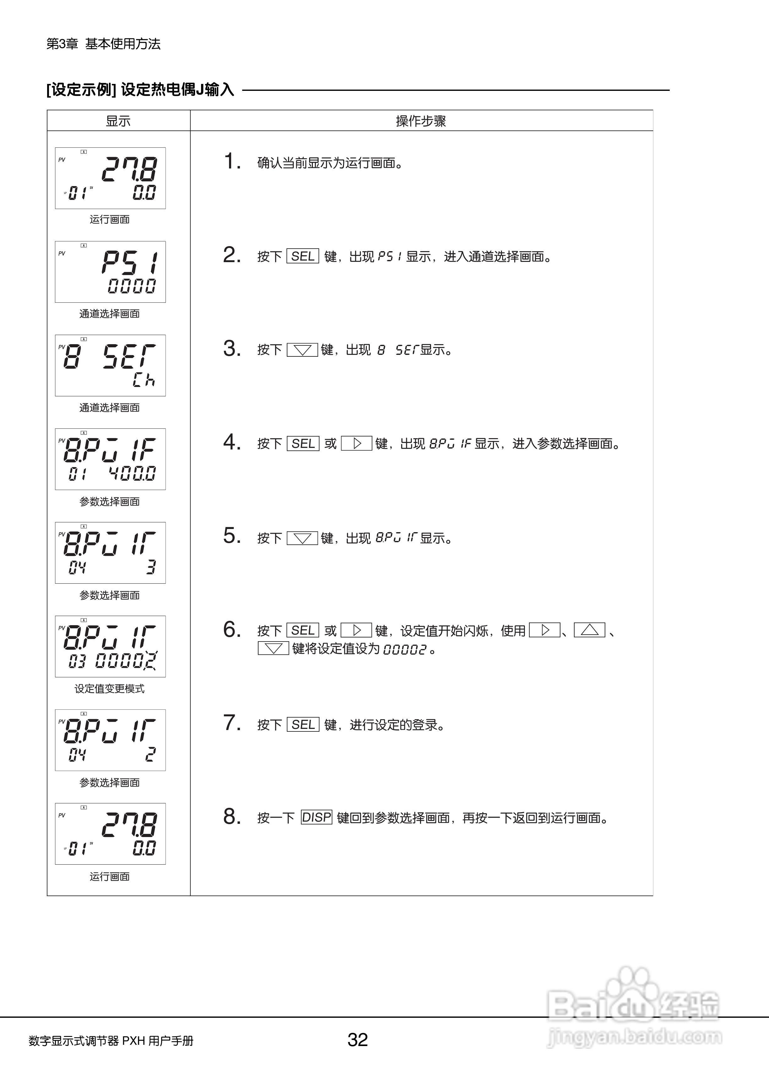 富士PXH普通型数字显示式调节器操作手册:[4]