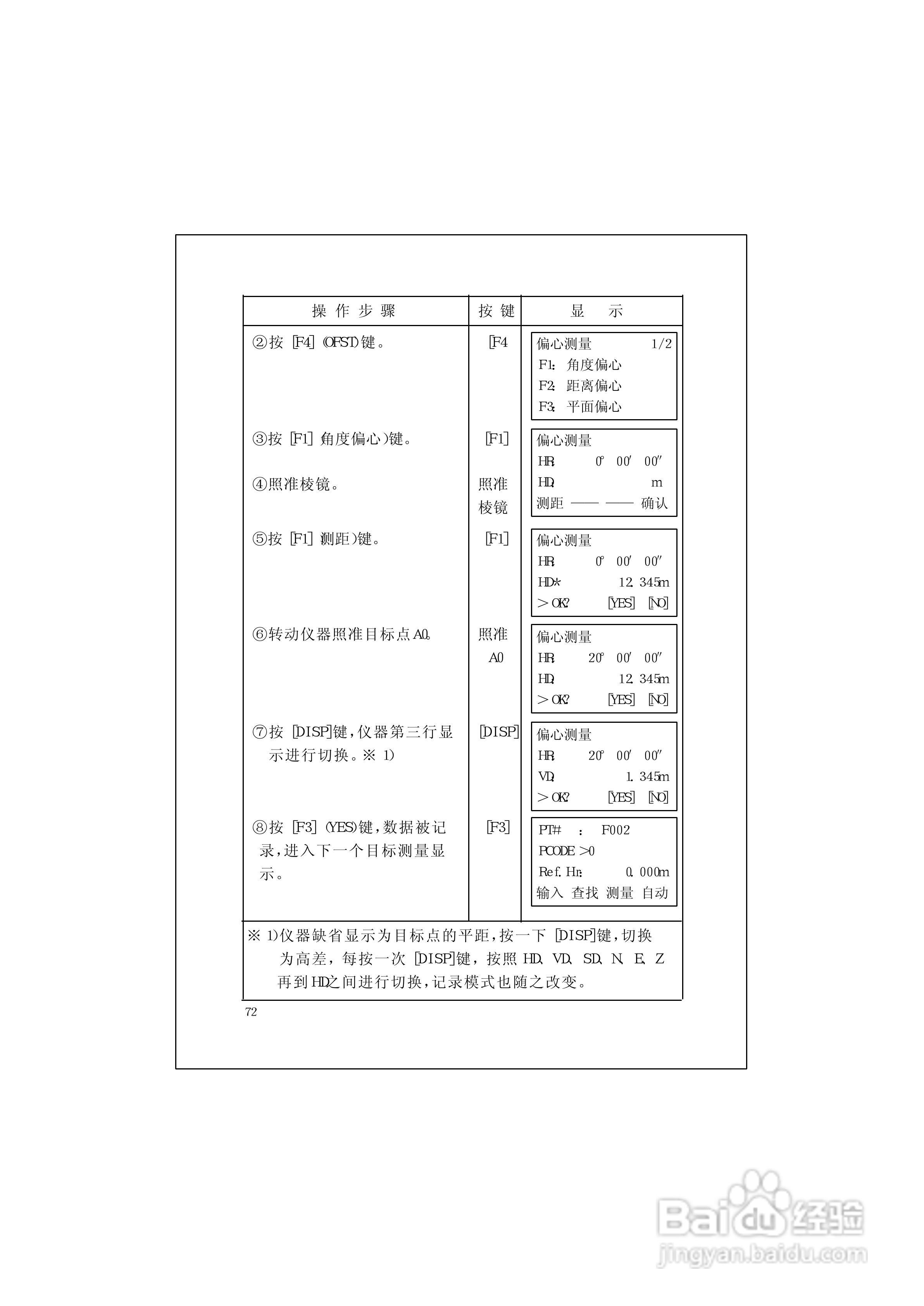 RTS600系列电子全站仪使用说明书:[9]