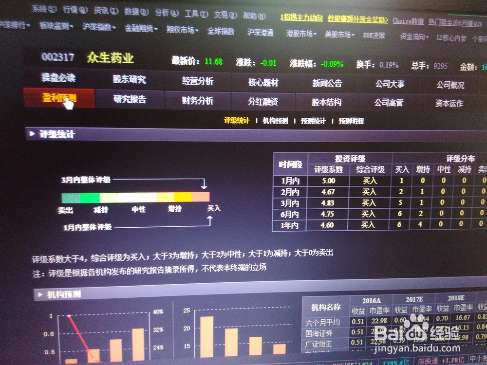 手把手教您怎样买入股票-选股入门(价值投资)