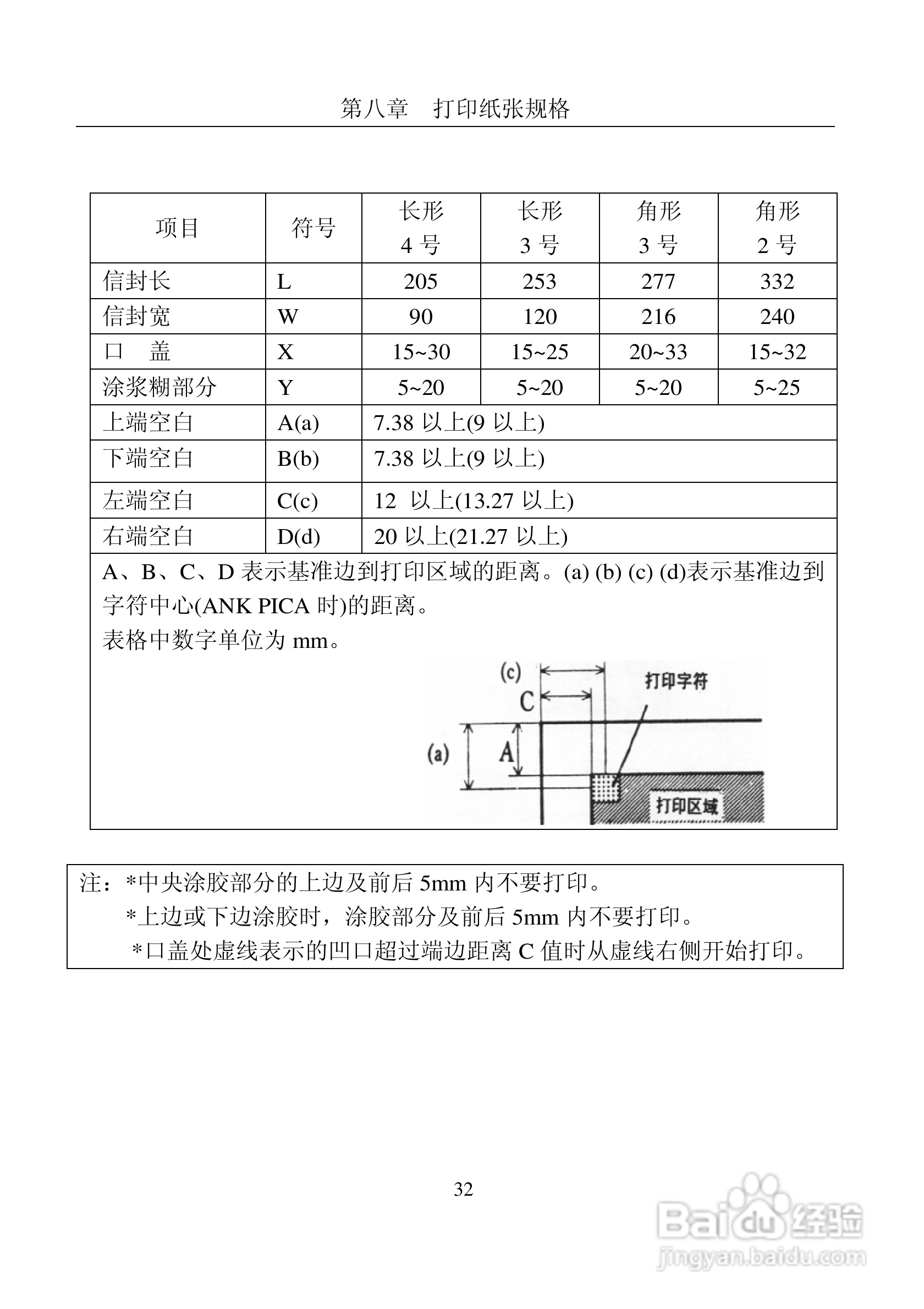 富士通DPK8400E+平推式打印机使用说明书:[4]
