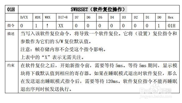 怎样测试ILI9341 SPI液晶屏好坏?