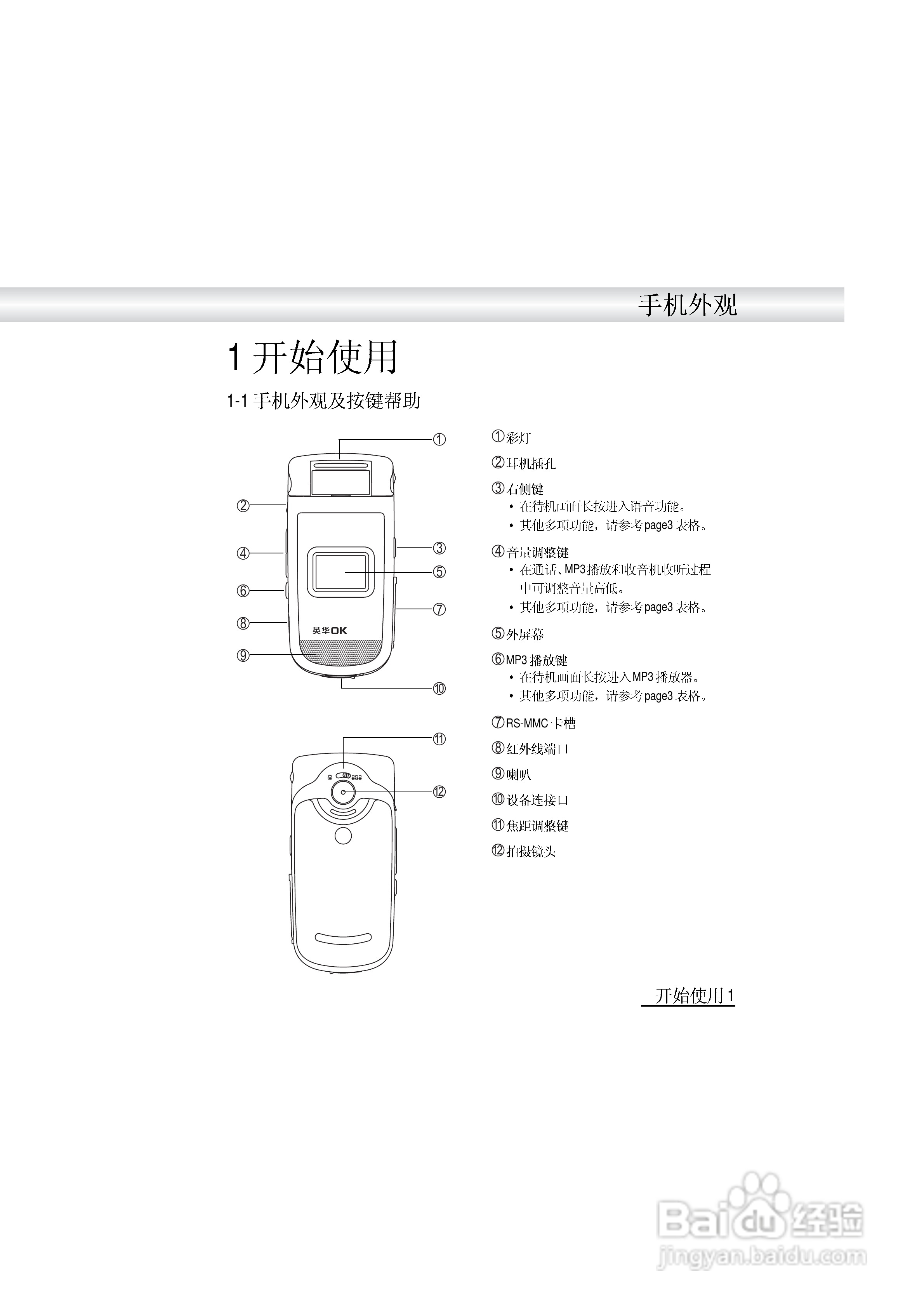 英华达i519手机使用说明书:[1]