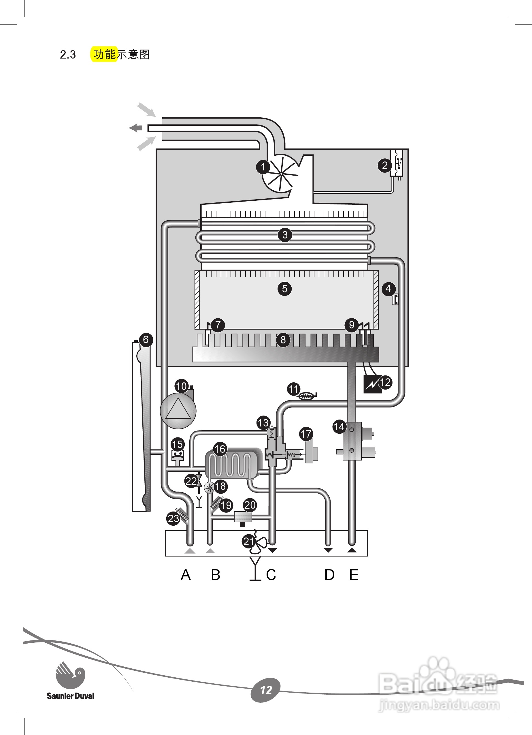 Saunier Duval ThemaClassic F 30/F AS 30热水炉使用:[2]