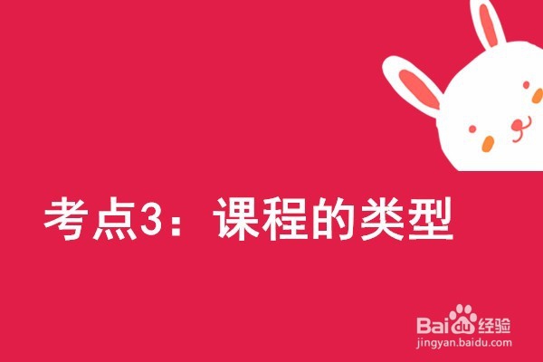 教师资格证教育教学知识与能力之小学必背（上）