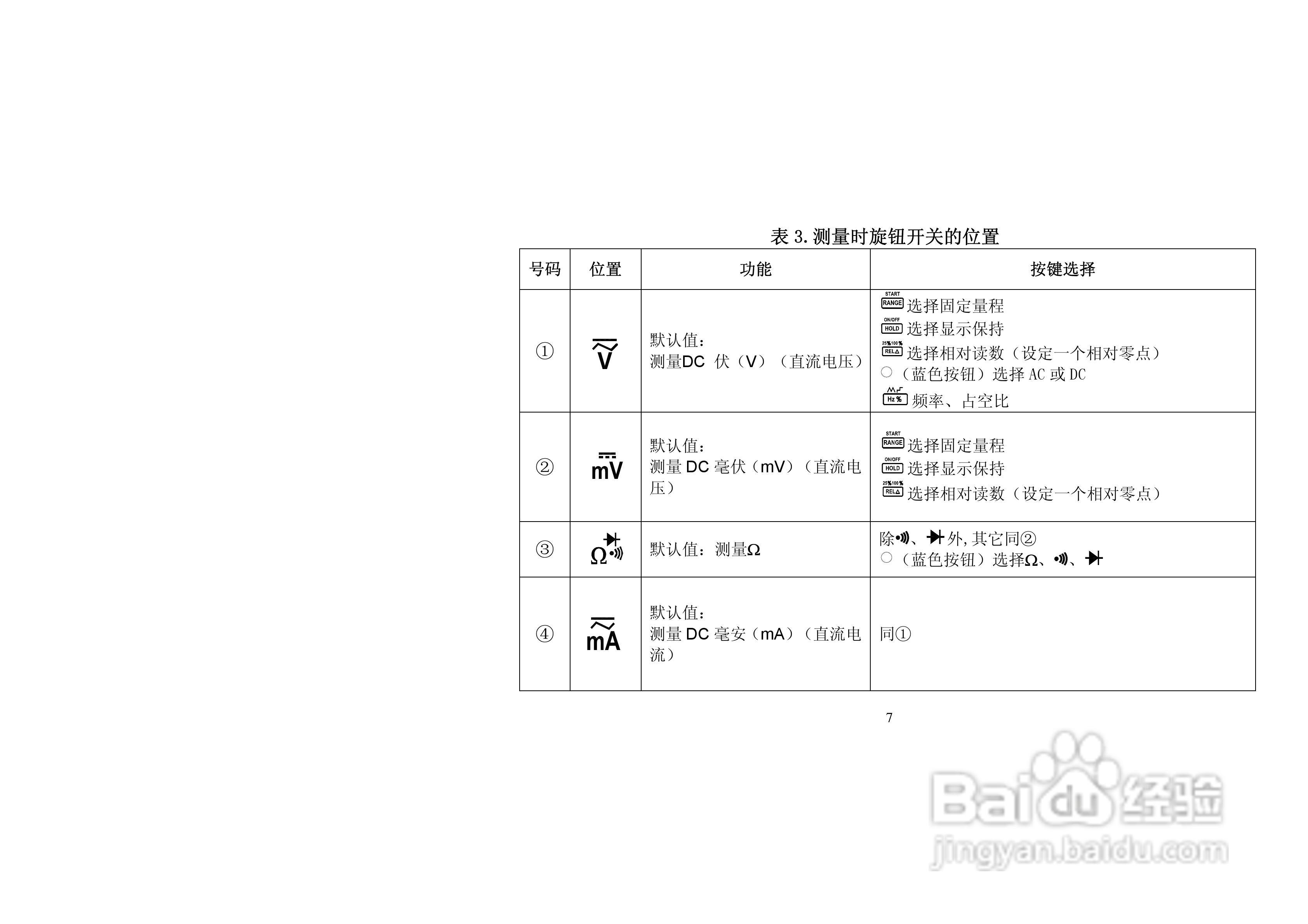 过程万用表VC78说明书:[2]
