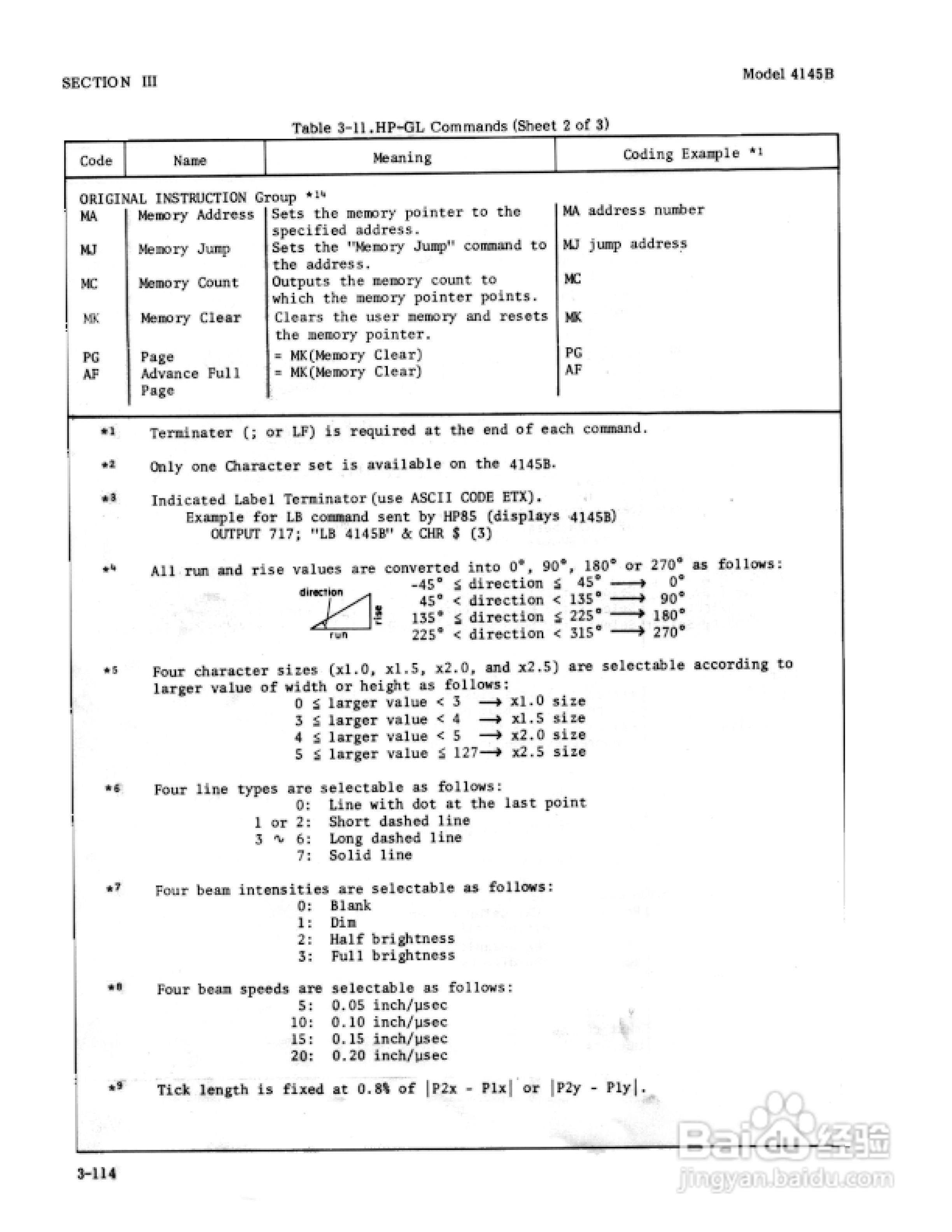 HP 4145B仪器用户使用手册:[15]