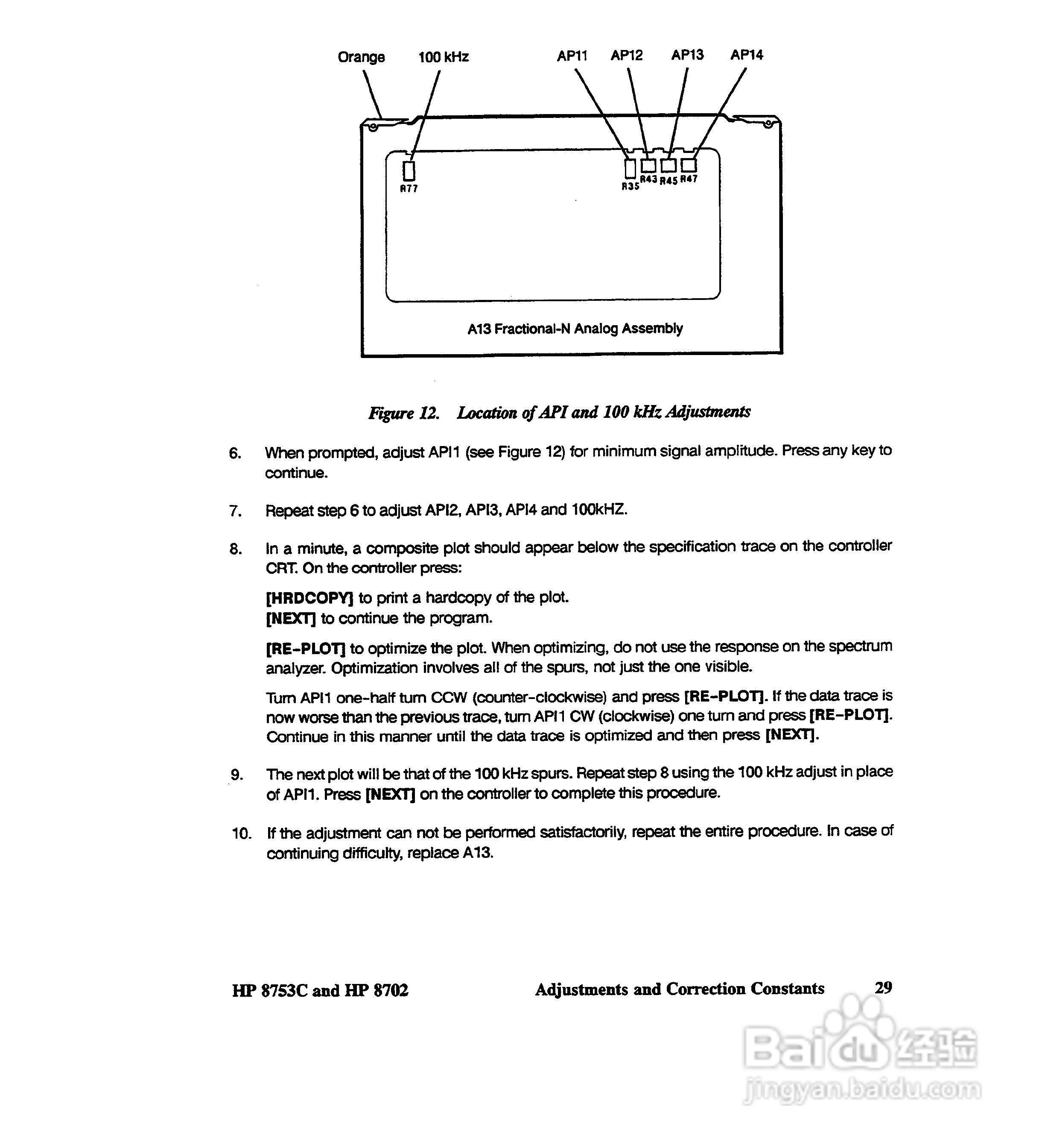 HP8753A/B/ C分析仪说明书:[19]