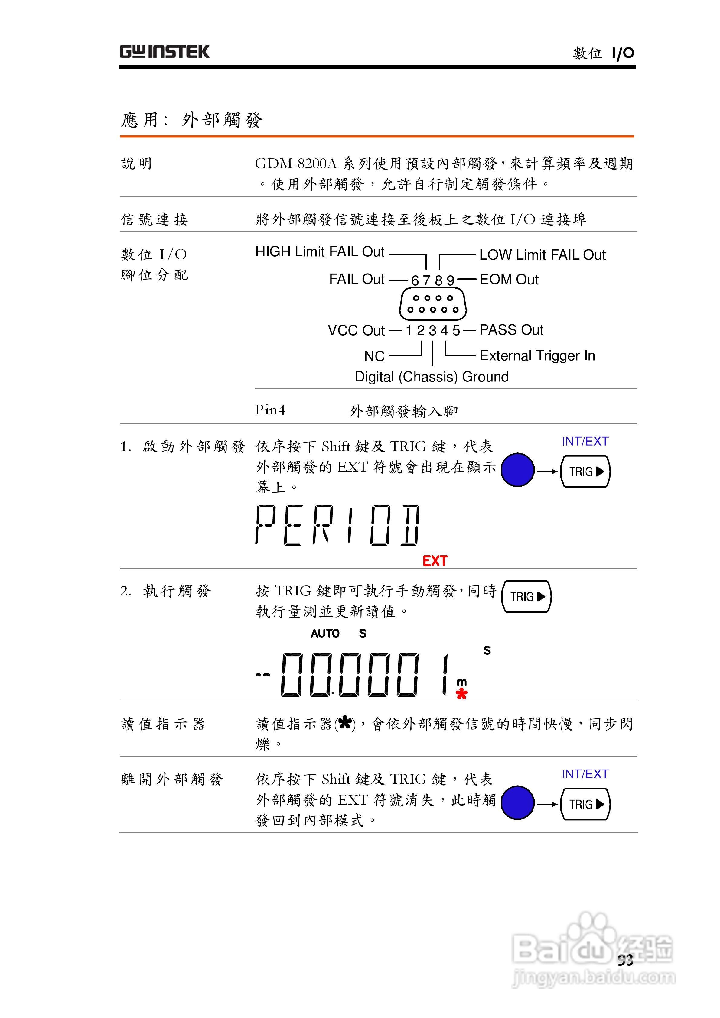 固纬GDM-8255A数字万用表使用说明书:[10]