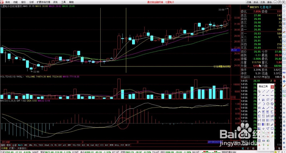 选股方法1——低风险盈利思路