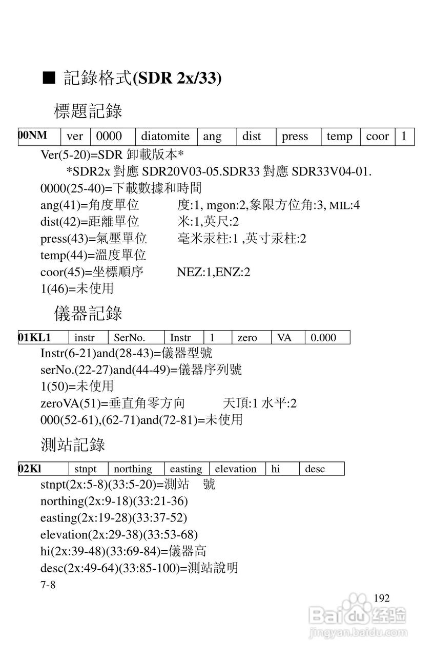尼康DTM-522、532、552_DTM_NPL 332、352系列全站仪使:[20]