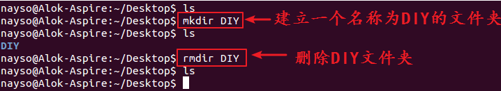 LINUX的shell命令及使用方法