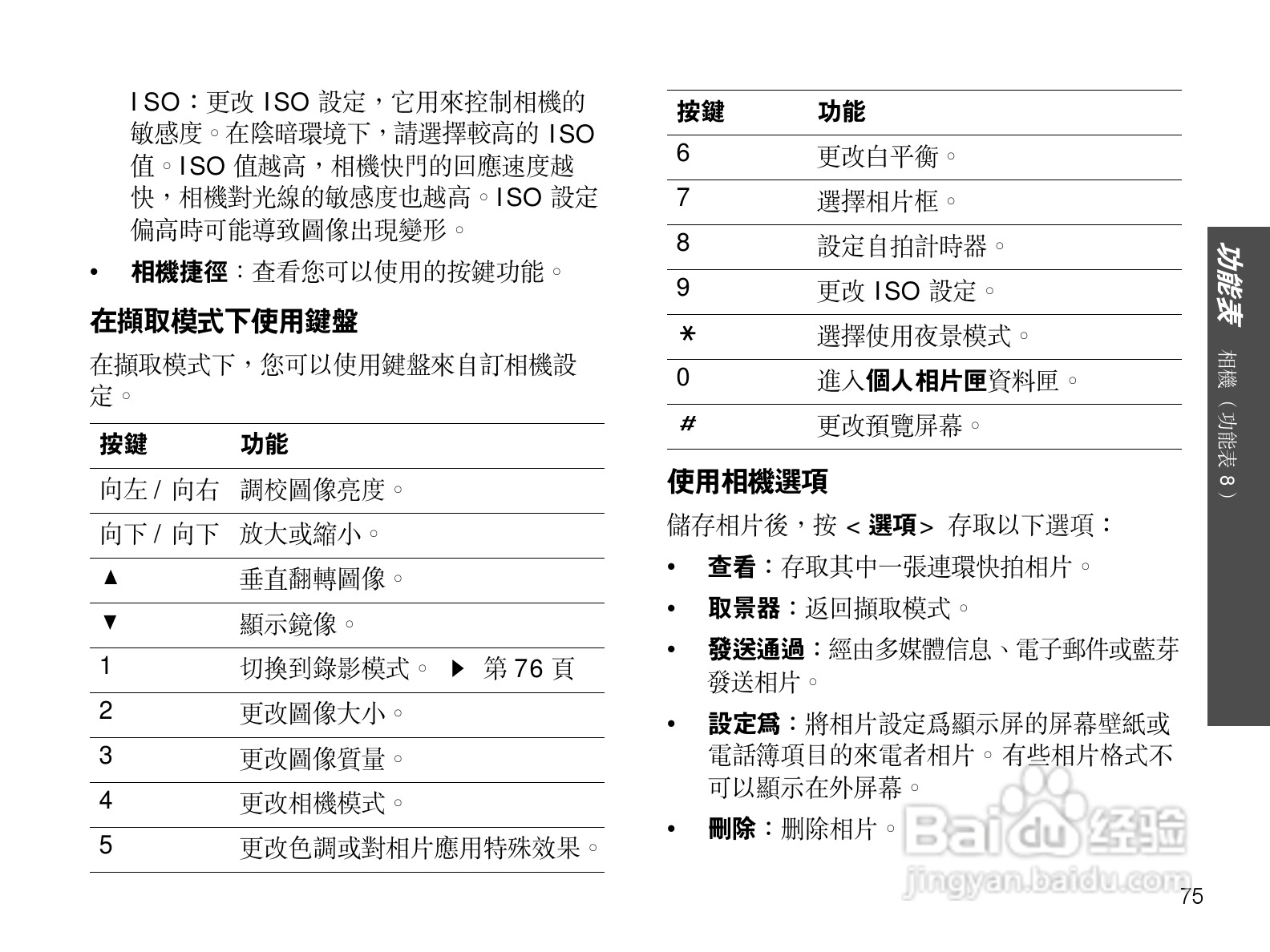 三星SGH-D838手机使用说明书:[8]