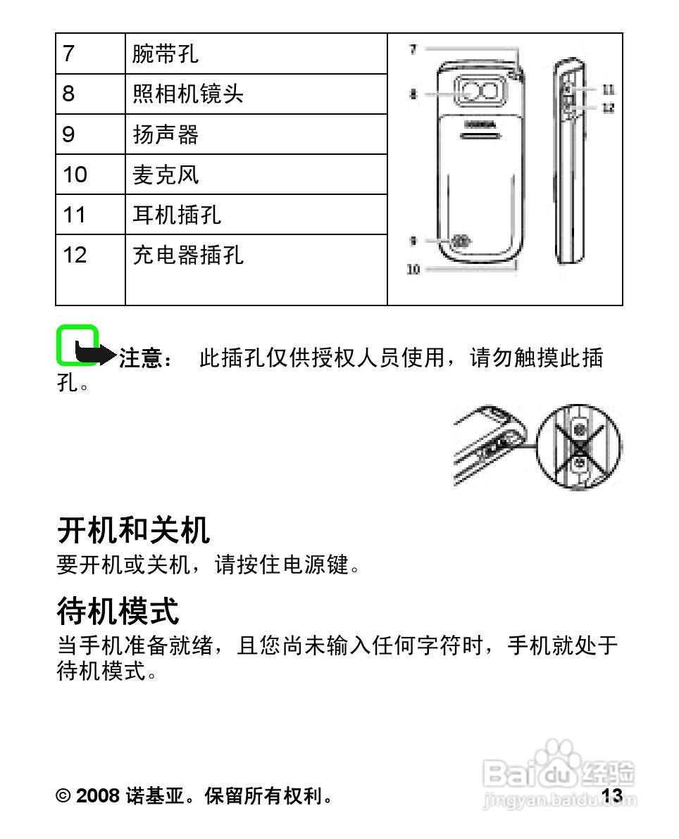 诺基亚Nokia 1680手机使用说明书:[2]