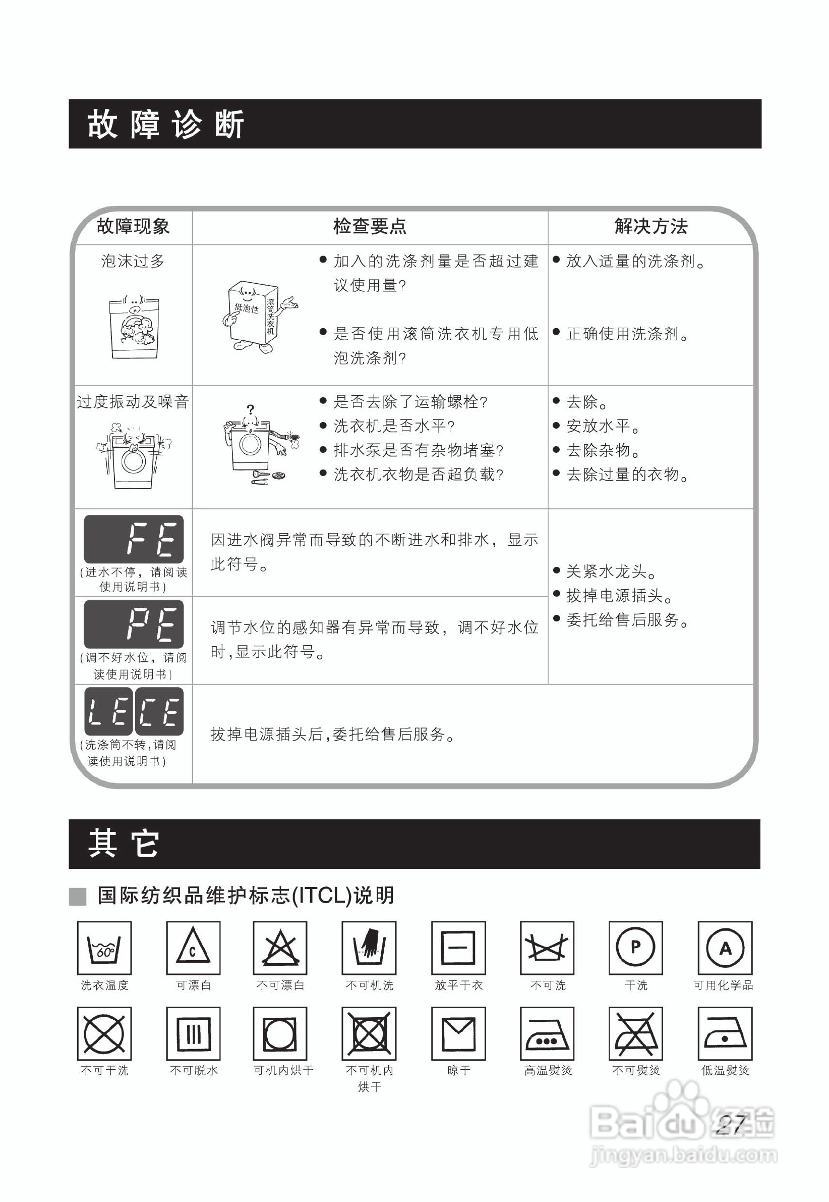 LG WD-N10230DJ洗衣机使用说明书:[3]