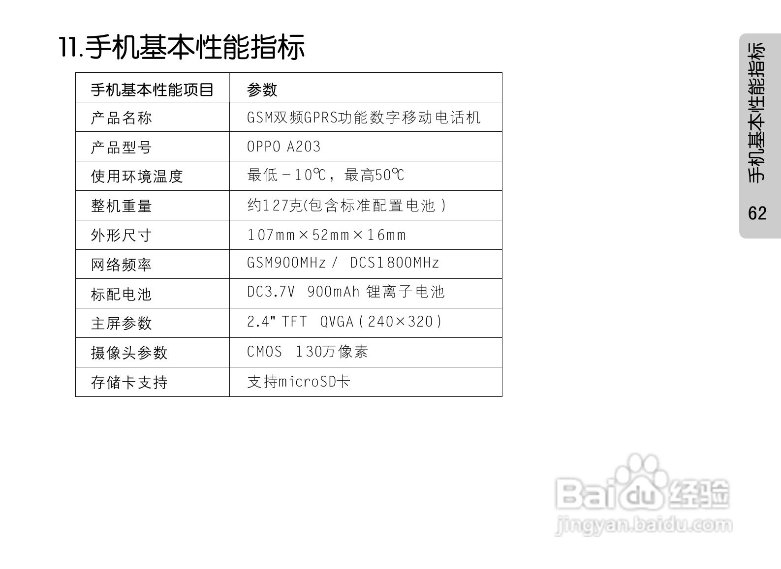 OPPO A203手机使用说明书:[7]