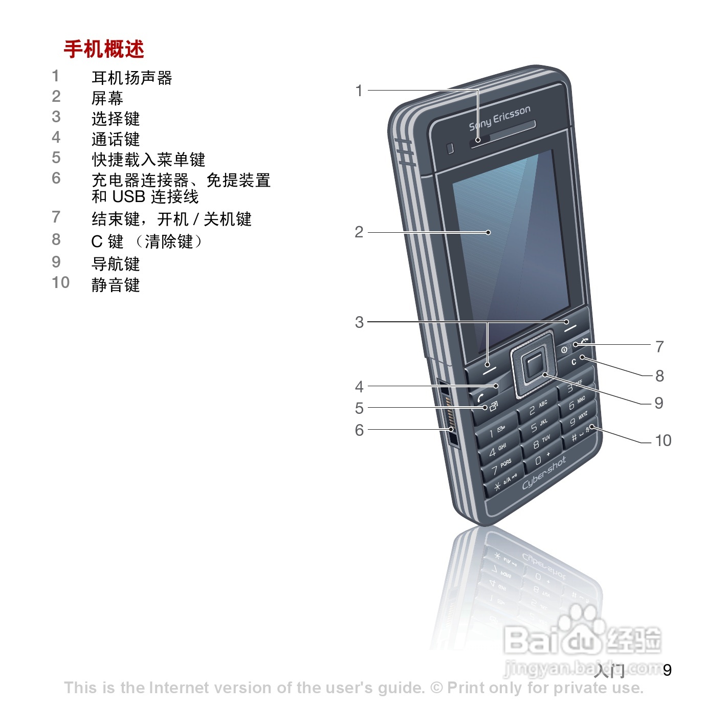 索尼爱立信C902c手机使用说明书:[2]