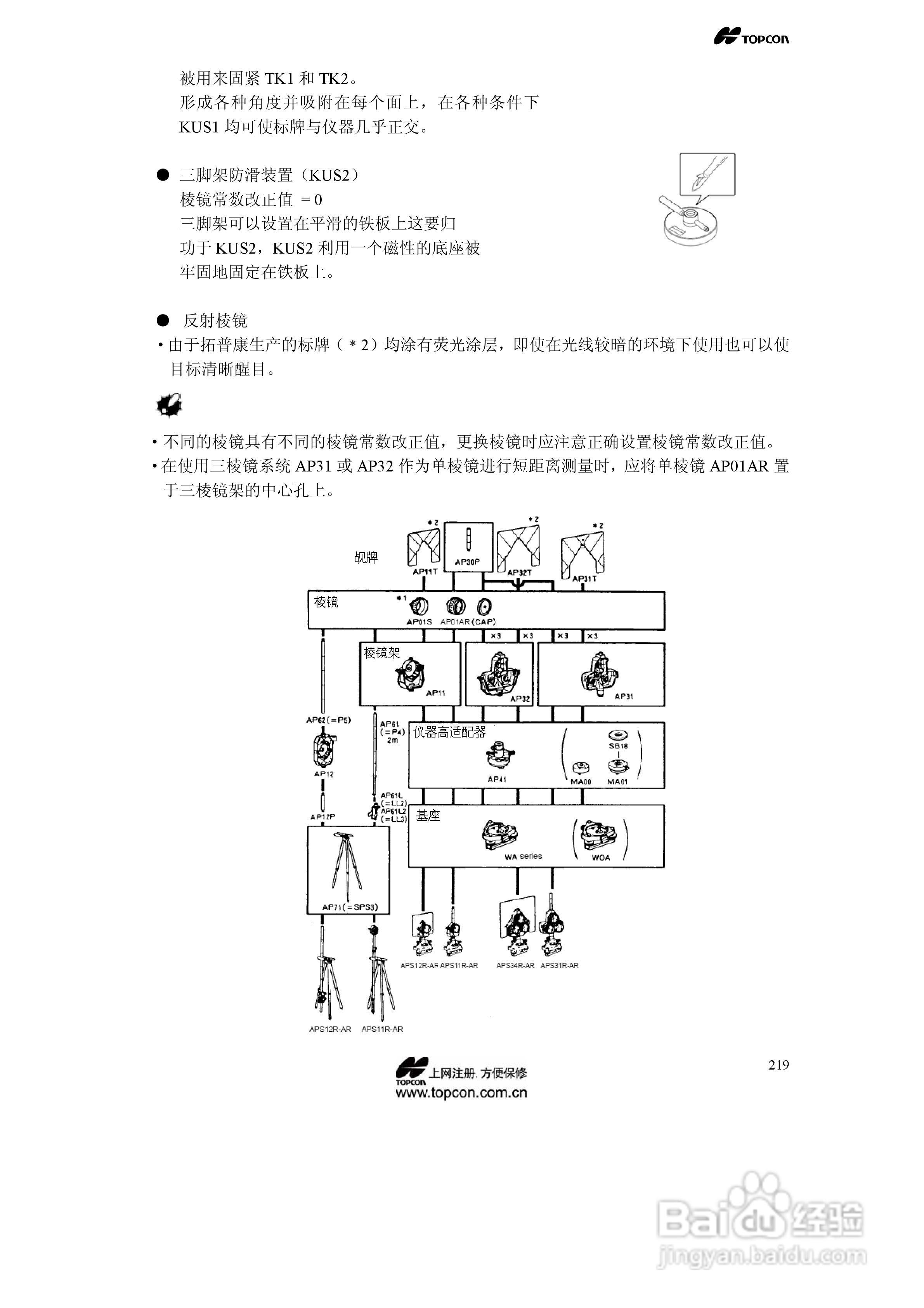 拓普康自动跟踪全站仪MS05A使用手册:[22]