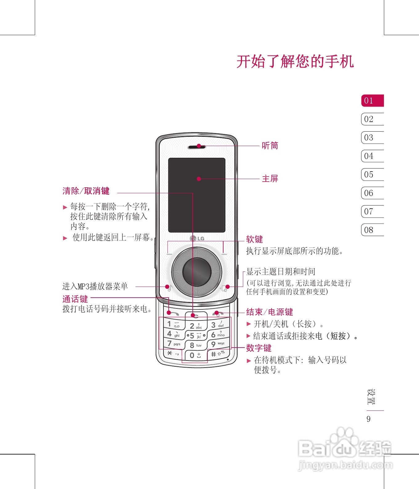 LG KM710手机使用说明书:[1]