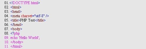 最流行的编程语言