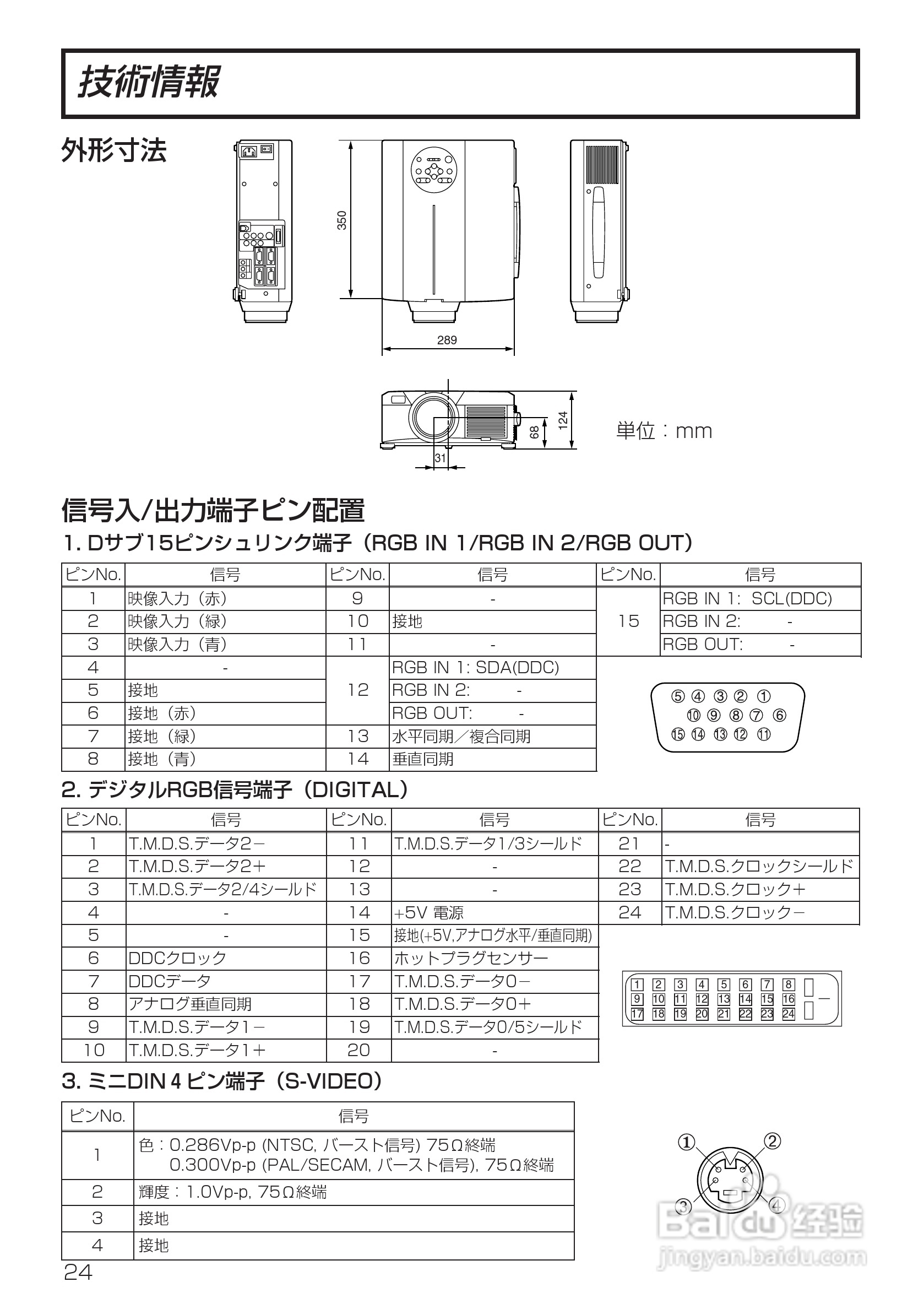 HITACHI CP-X985J投影仪说明书:[4]