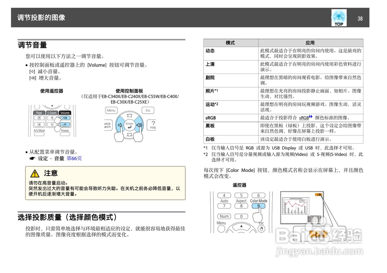 爱普生 EB-C10SE投影机说明书:[4]