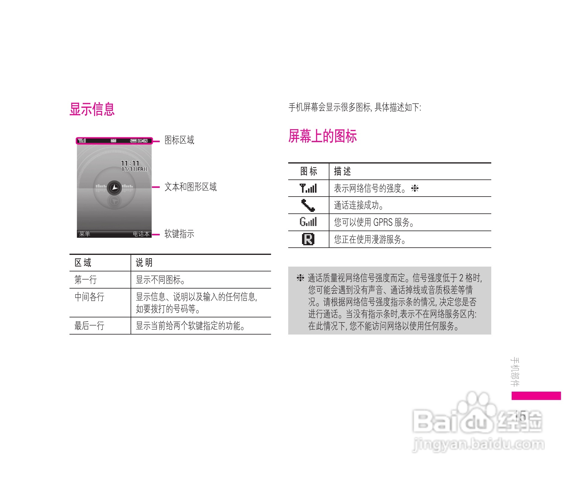LG KE608手机使用说明书:[2]