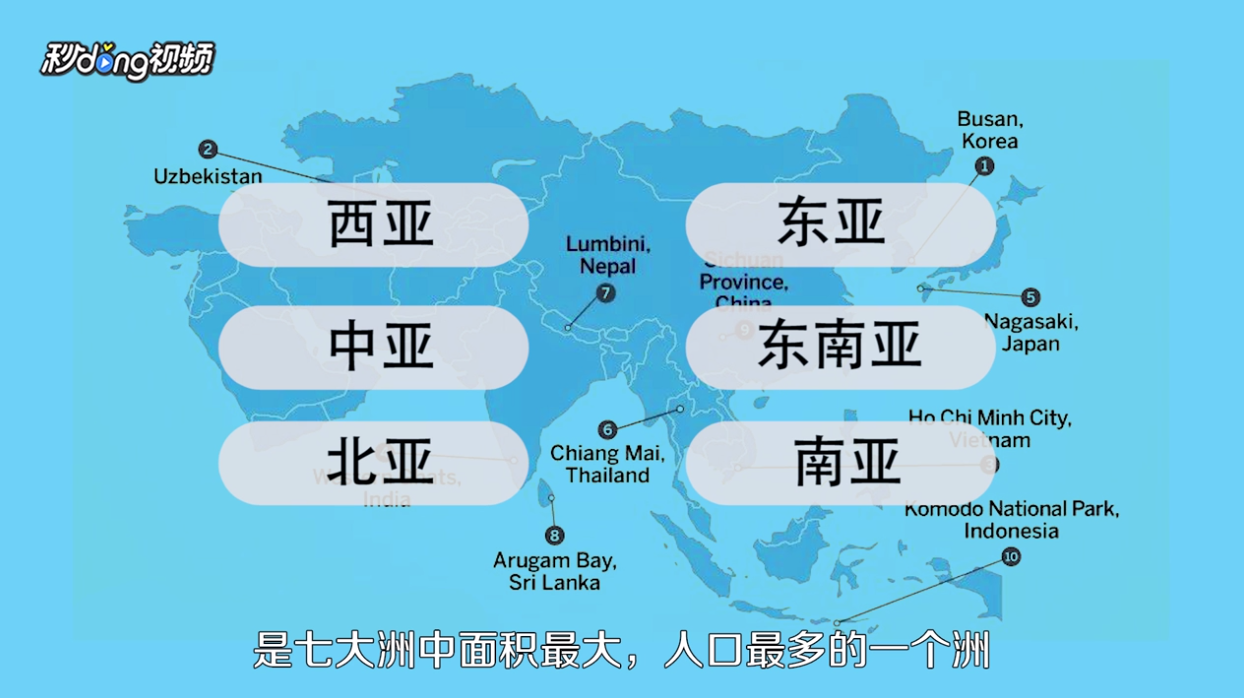 亚太和亚洲有什么区别