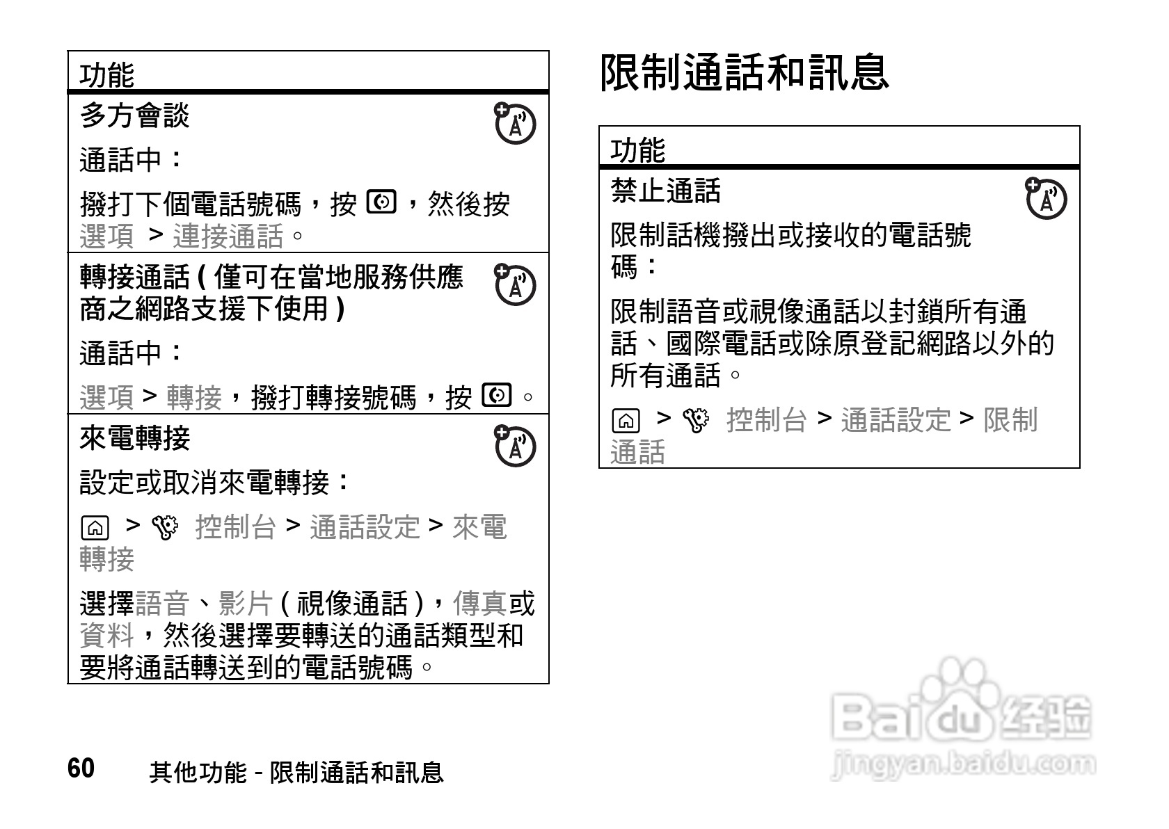 摩托罗拉MOTO Z8手机使用说明书:[7]