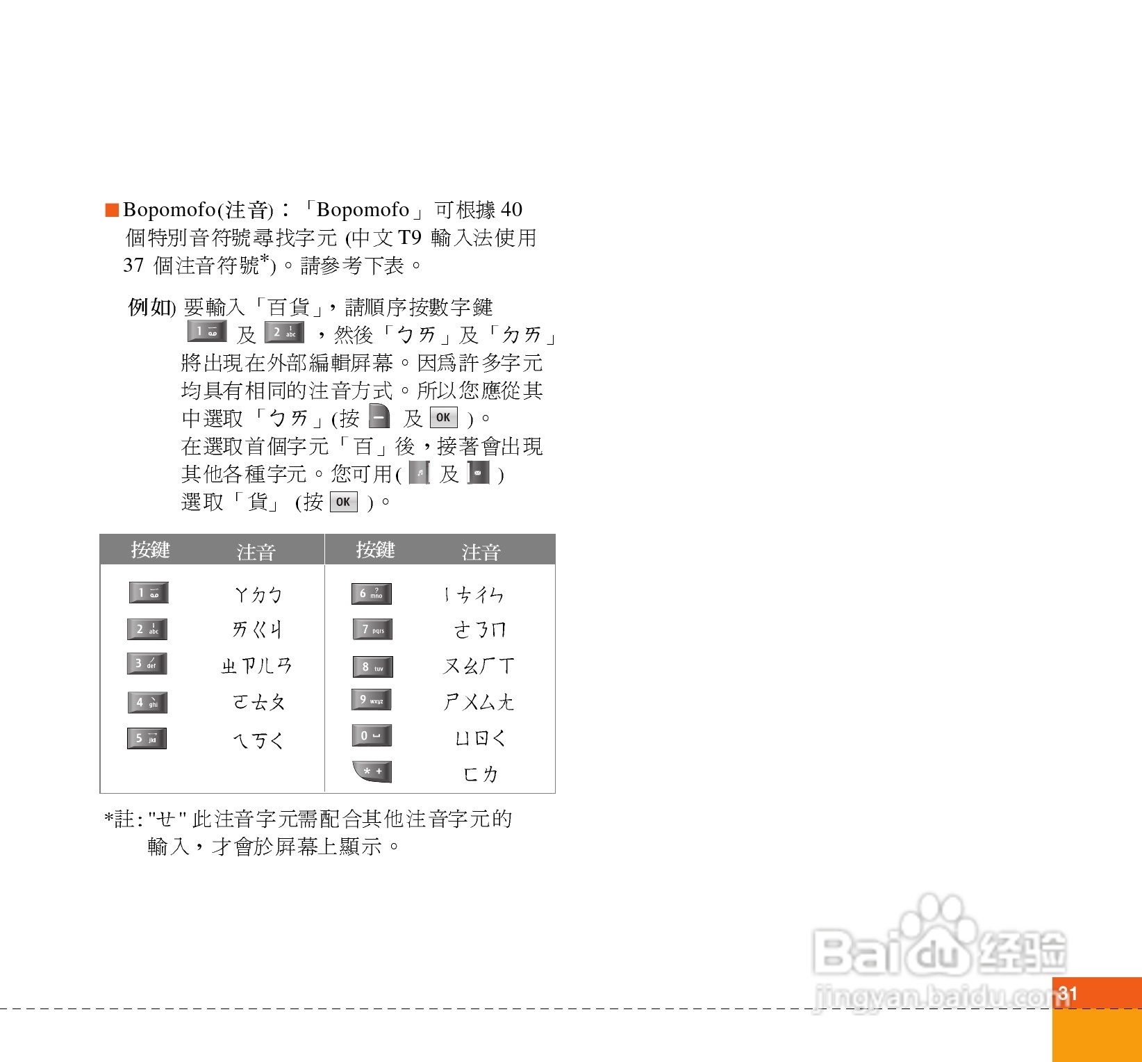 LG U880C手机使用说明书:[3]
