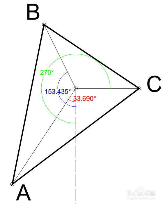 后方交会（方向后方交会）怎么计算？