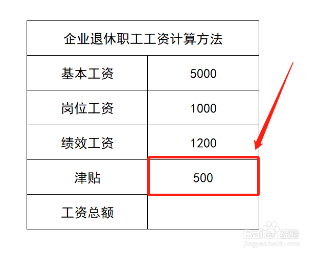 企业退休职工工资计算方法