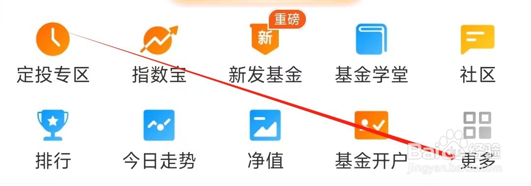 天天基金怎样找到定投