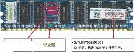 电脑内存条怎么装，内存条什么牌子好