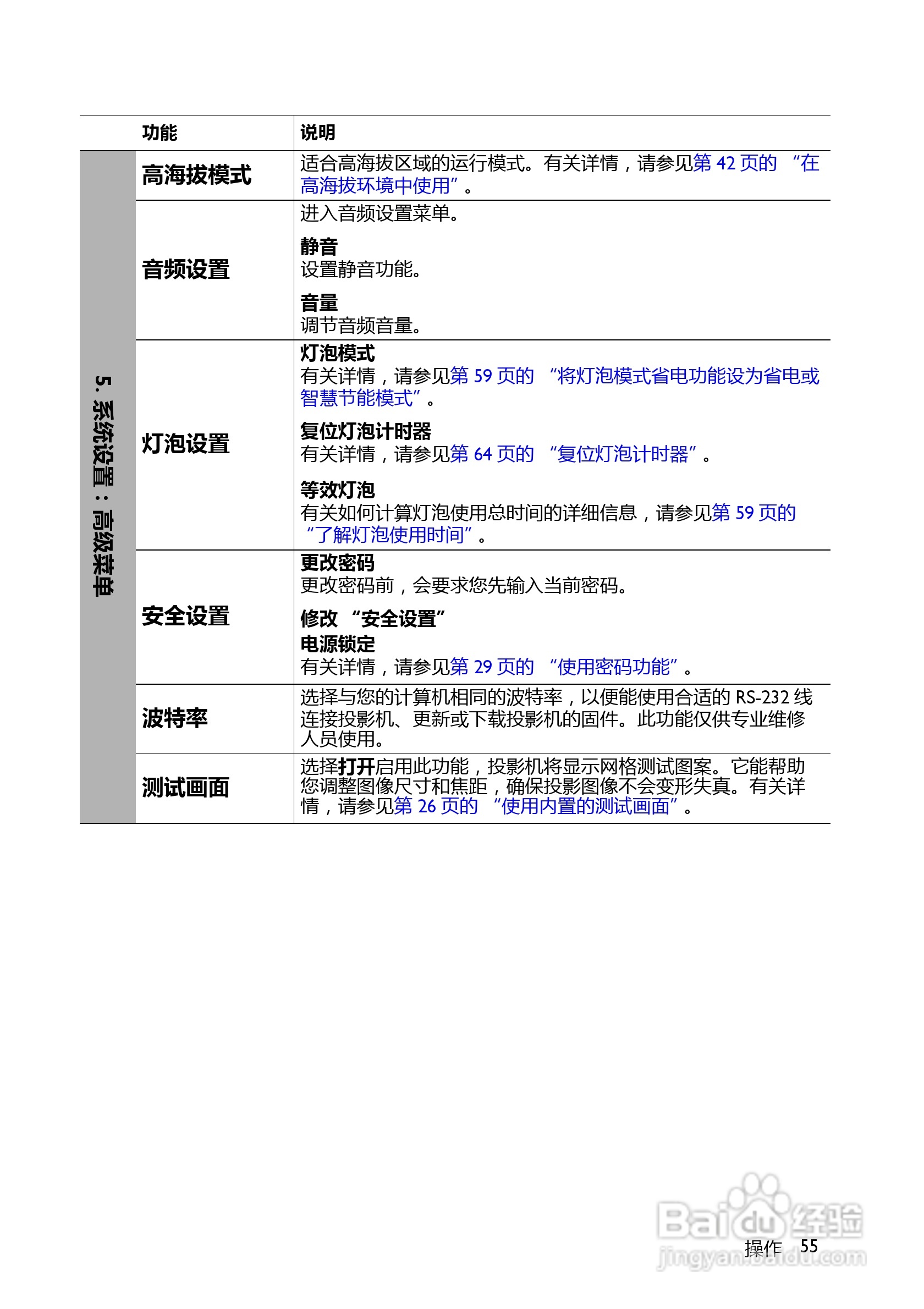 明基MX518F投影机使用说明书:[6]