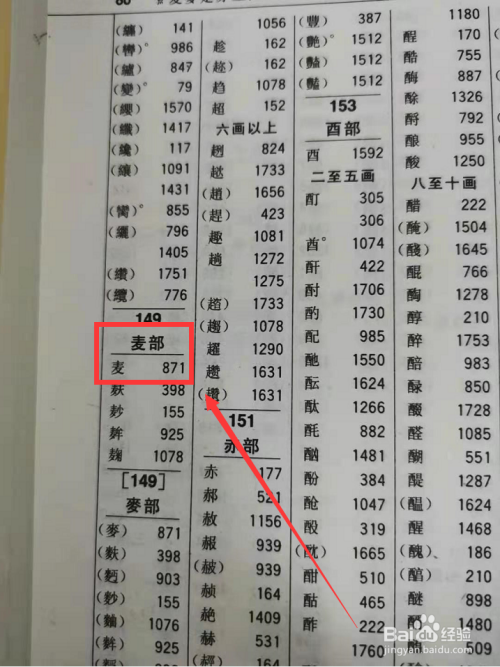 麦字按照什么部首查字典