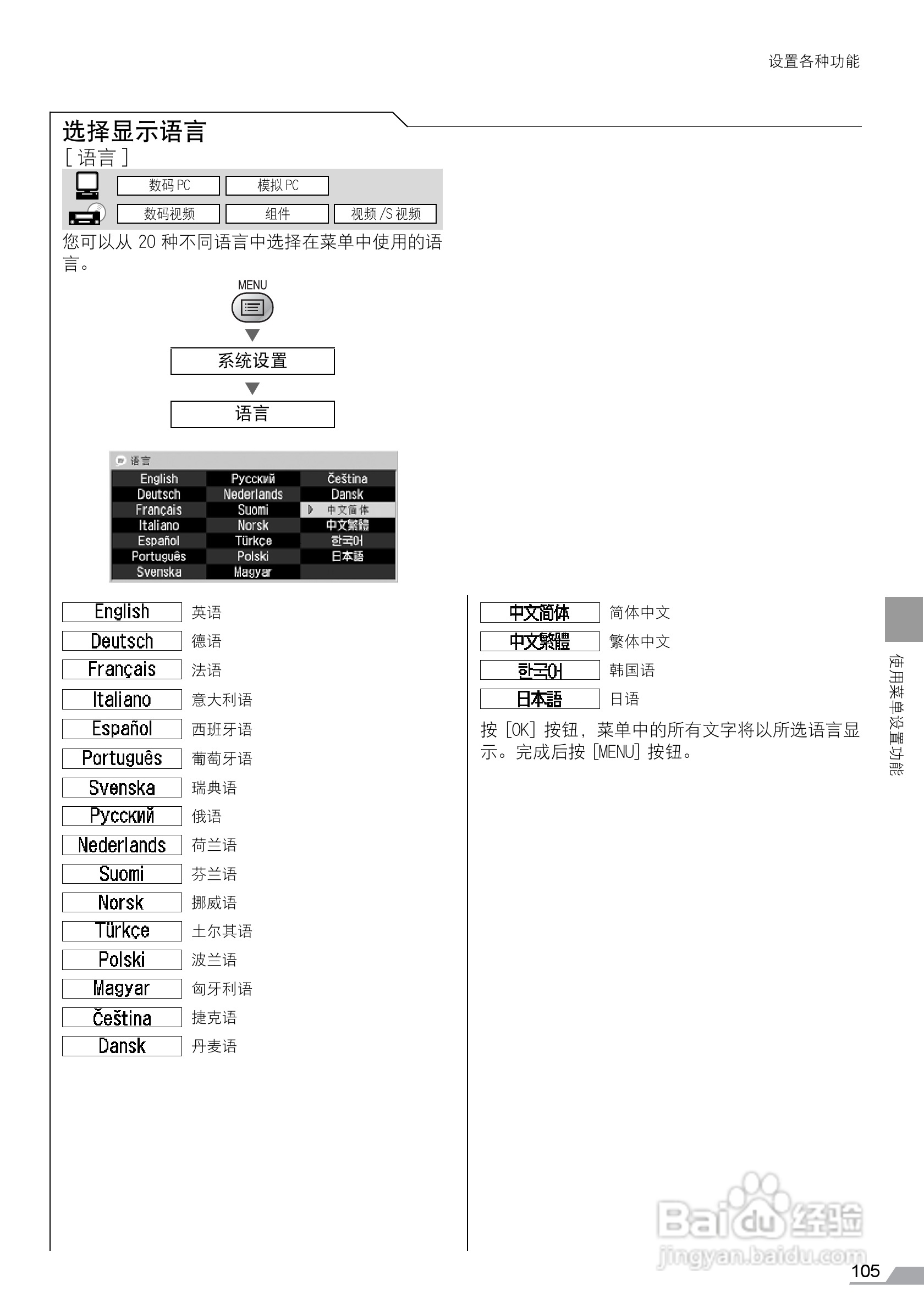 佳能SX6投影仪使用说明书:[11]
