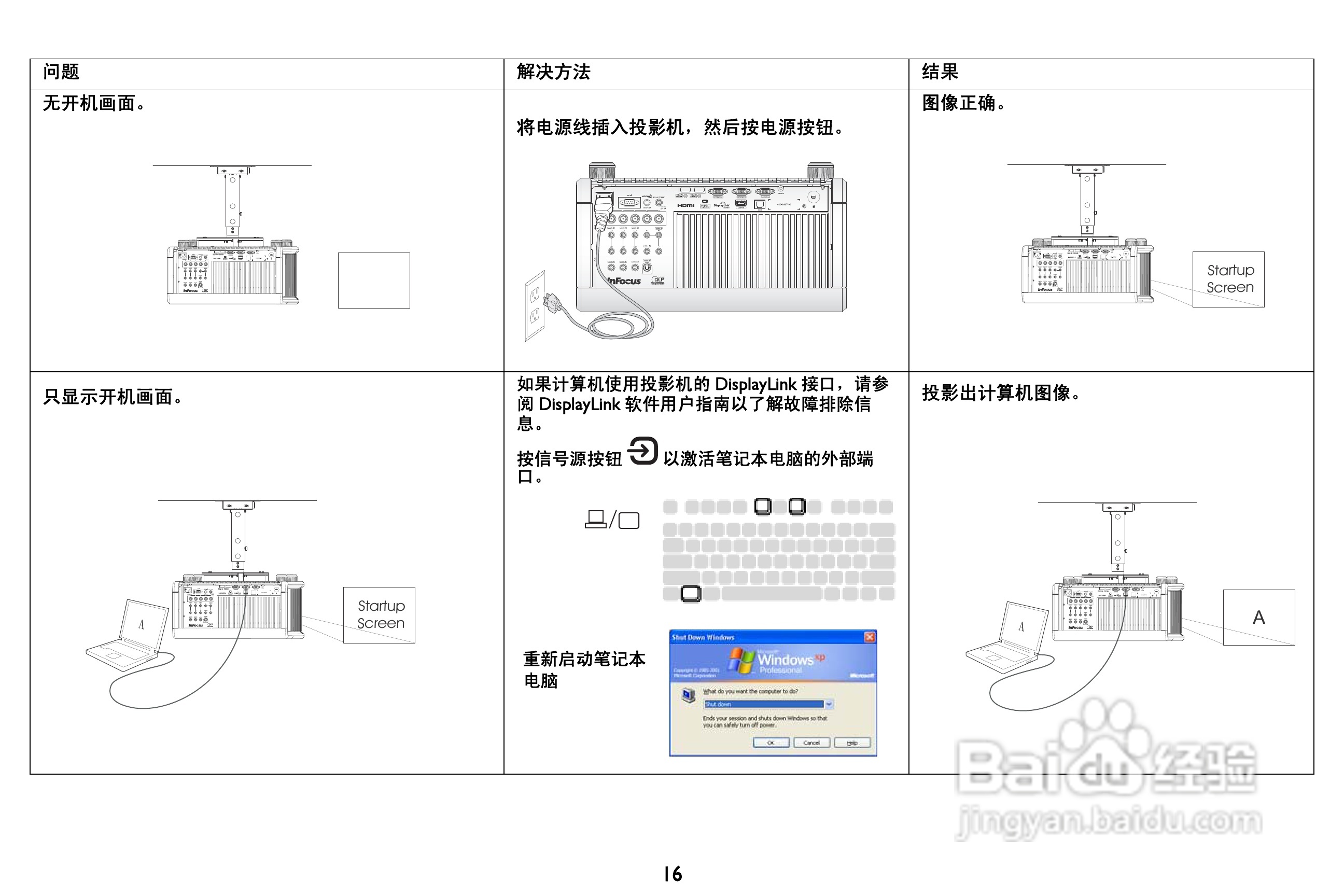 富可视 IN5584投影机说明书:[2]