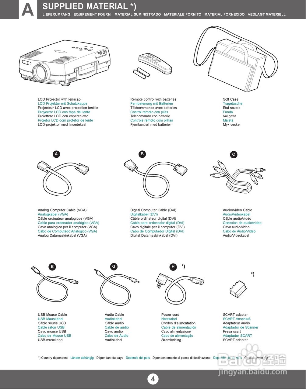 富可视 LP690投影机说明书:[1]