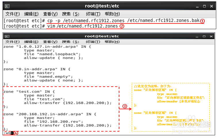 CentOS 6.4下Sendmail邮件服务器搭建详设