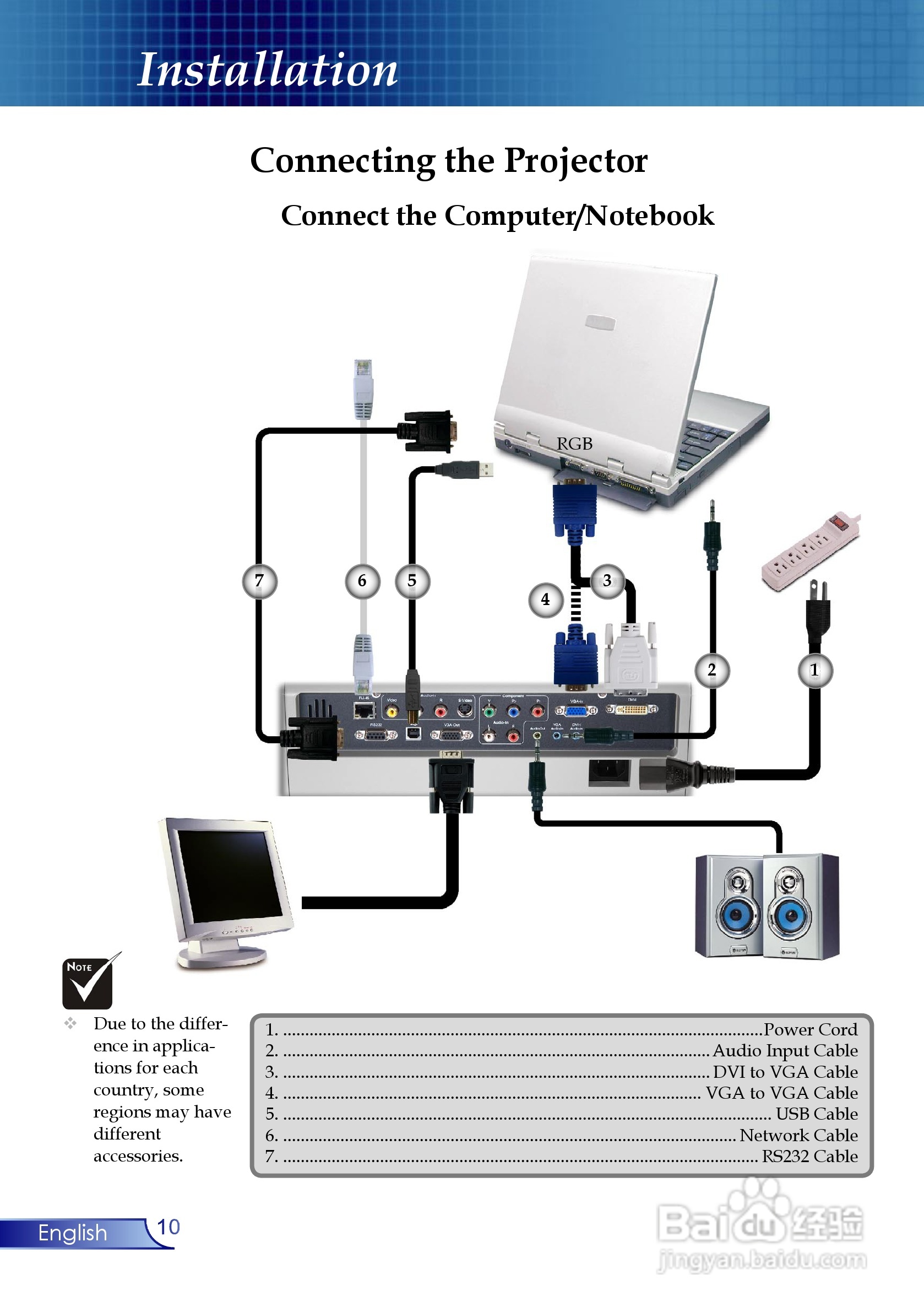 奥图玛投影机EP910型说明书:[1]