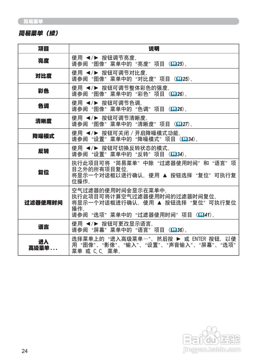 日立 ED-X33投影机说明书:[5]