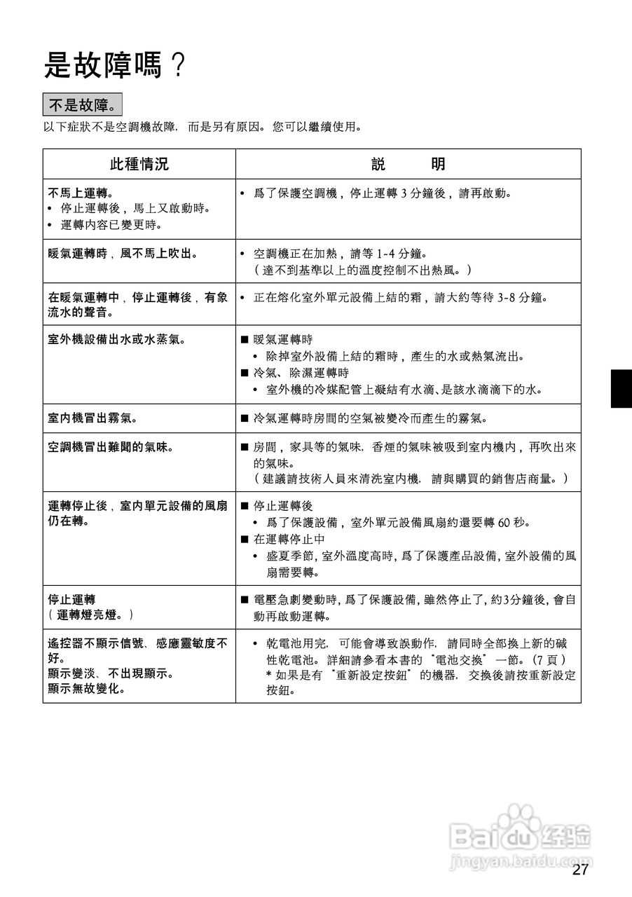大金FTX(K)S20,25,35DVMT空调说明书:[3]