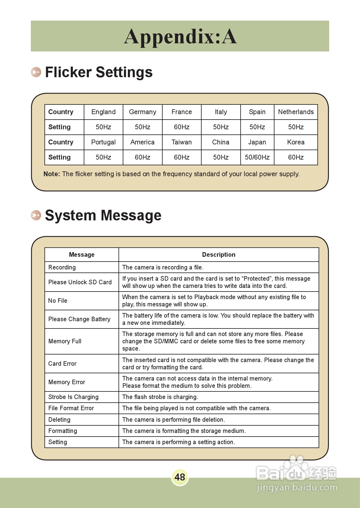 爱普泰克PocketDV 6800数码摄像机使用说明书:[5]