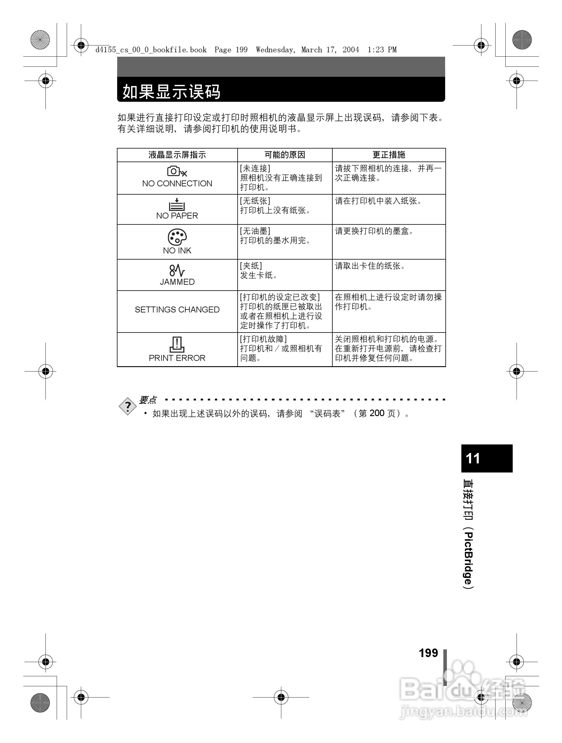 奥林巴斯 C-8080WZ数码相机说明书:[20]
