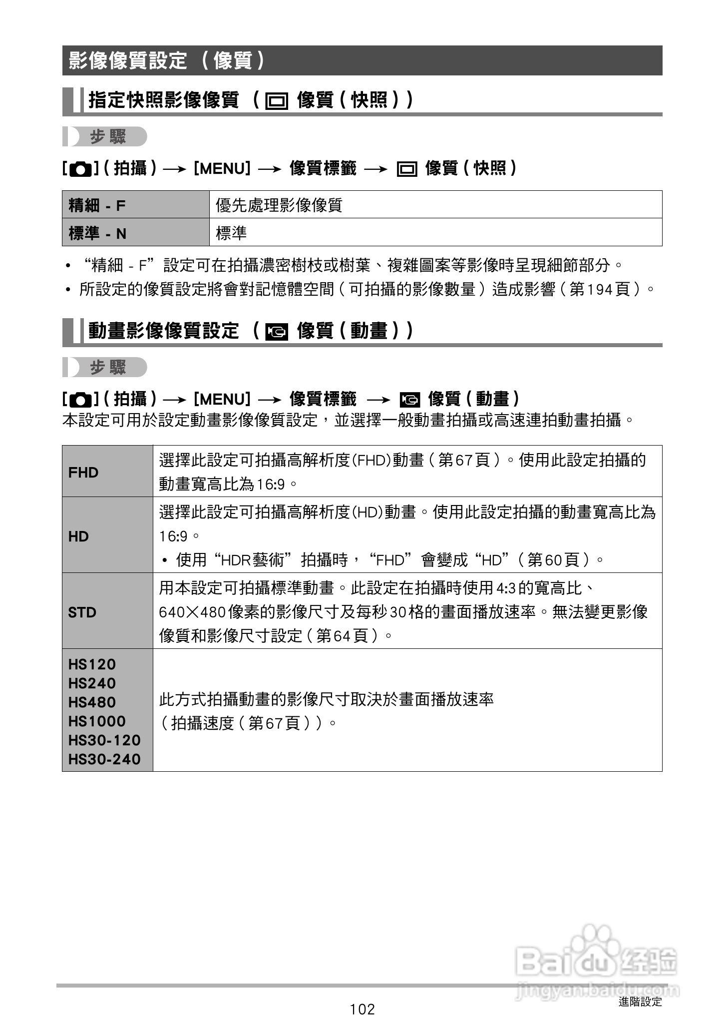 卡西欧 EX-ZR200(繁体中文)数码相机说明书:[11]