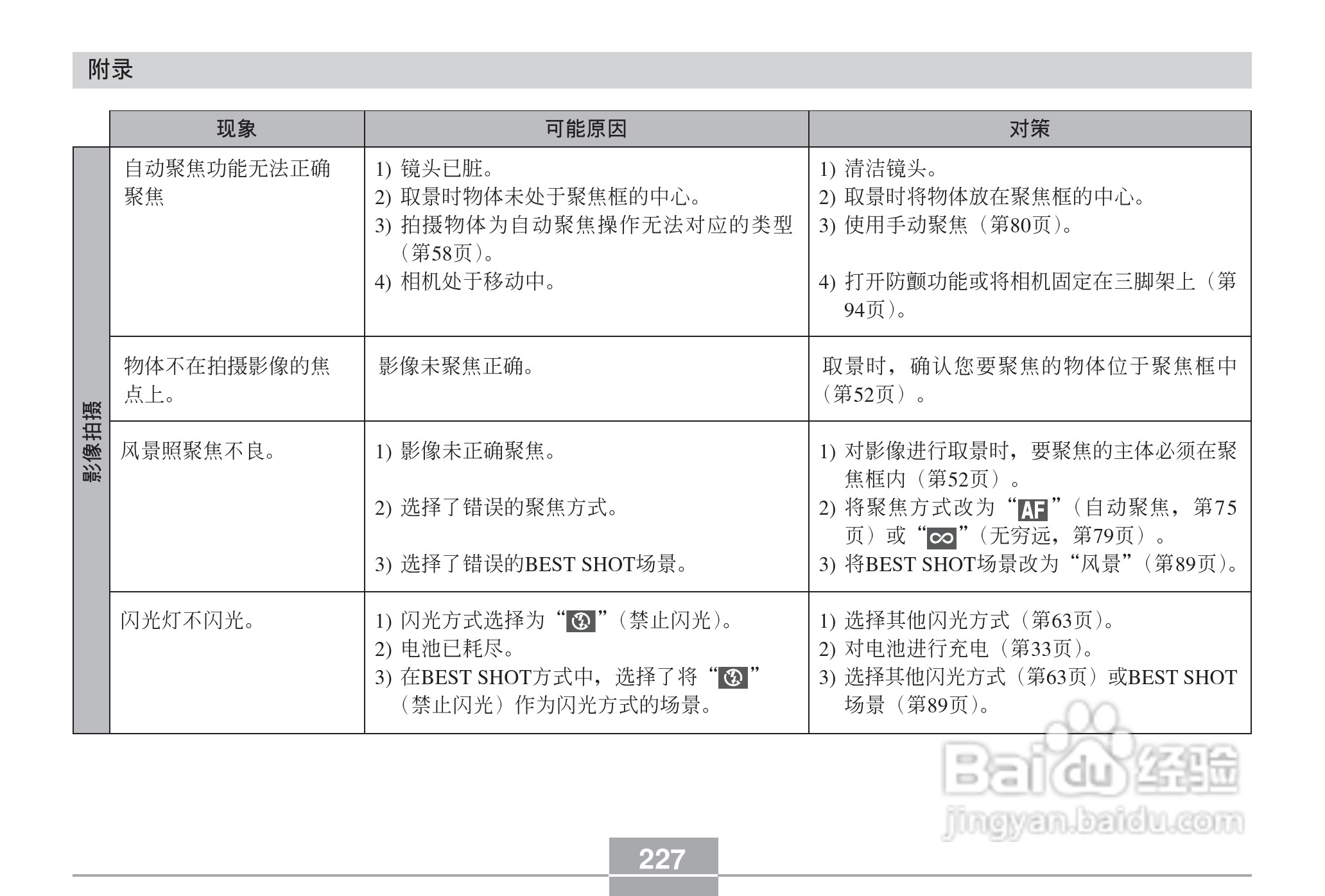 卡西欧 EX-Z60DX数码相机说明书:[23]