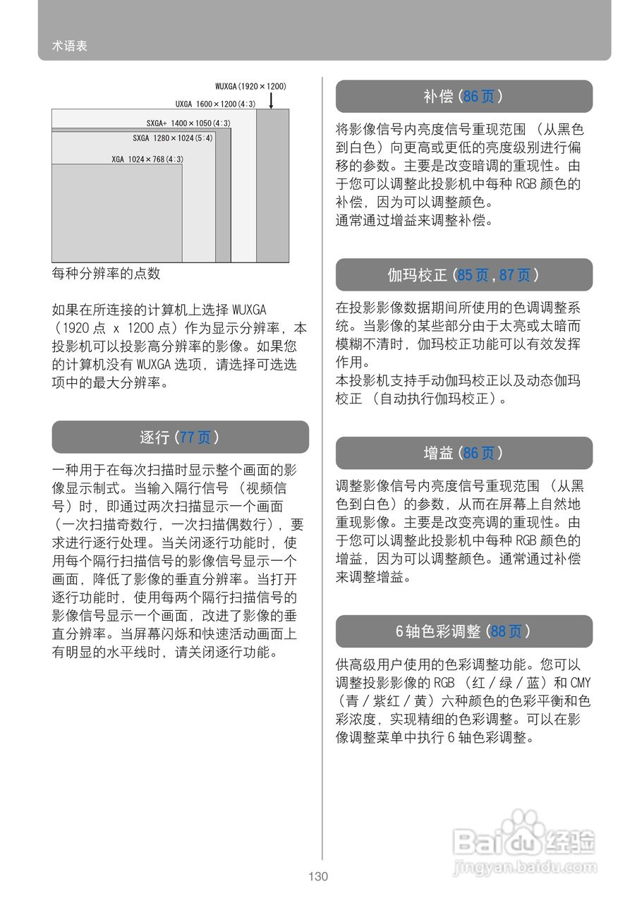 佳能WUX10投影仪使用说明书:[13]