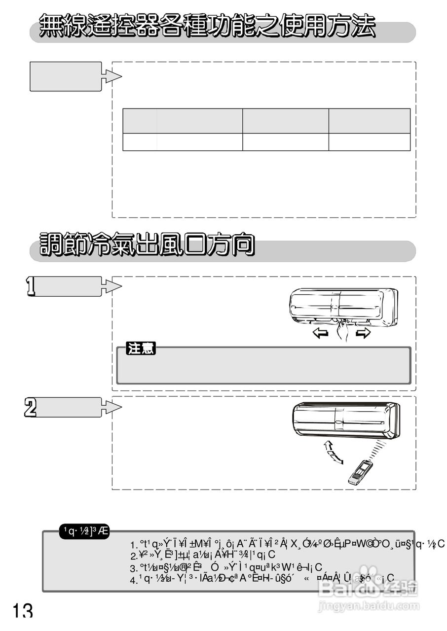 Sanyo三洋SAP-C507HB空调说明书:[2]