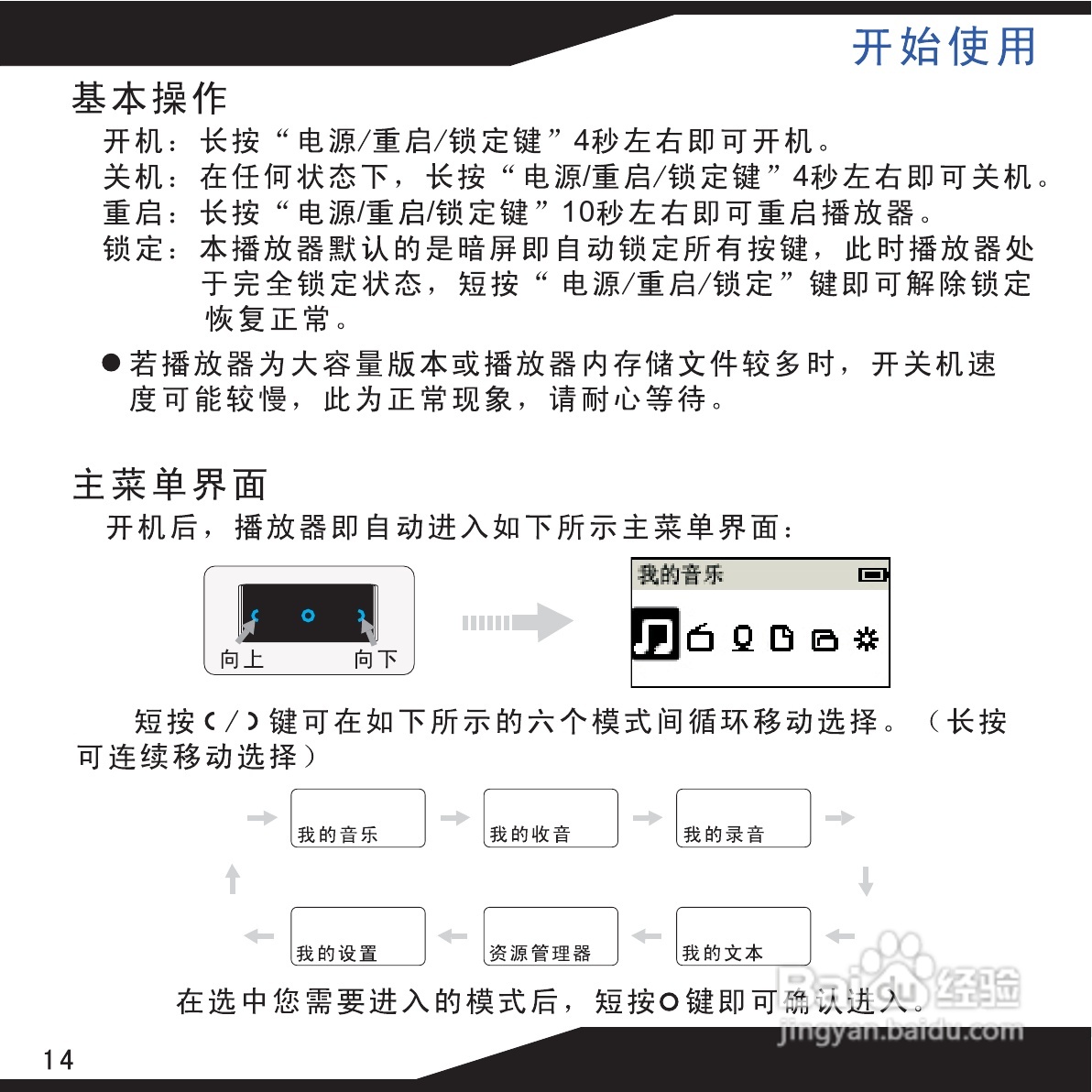 海畅PC10数码影音使用说明书:[2]