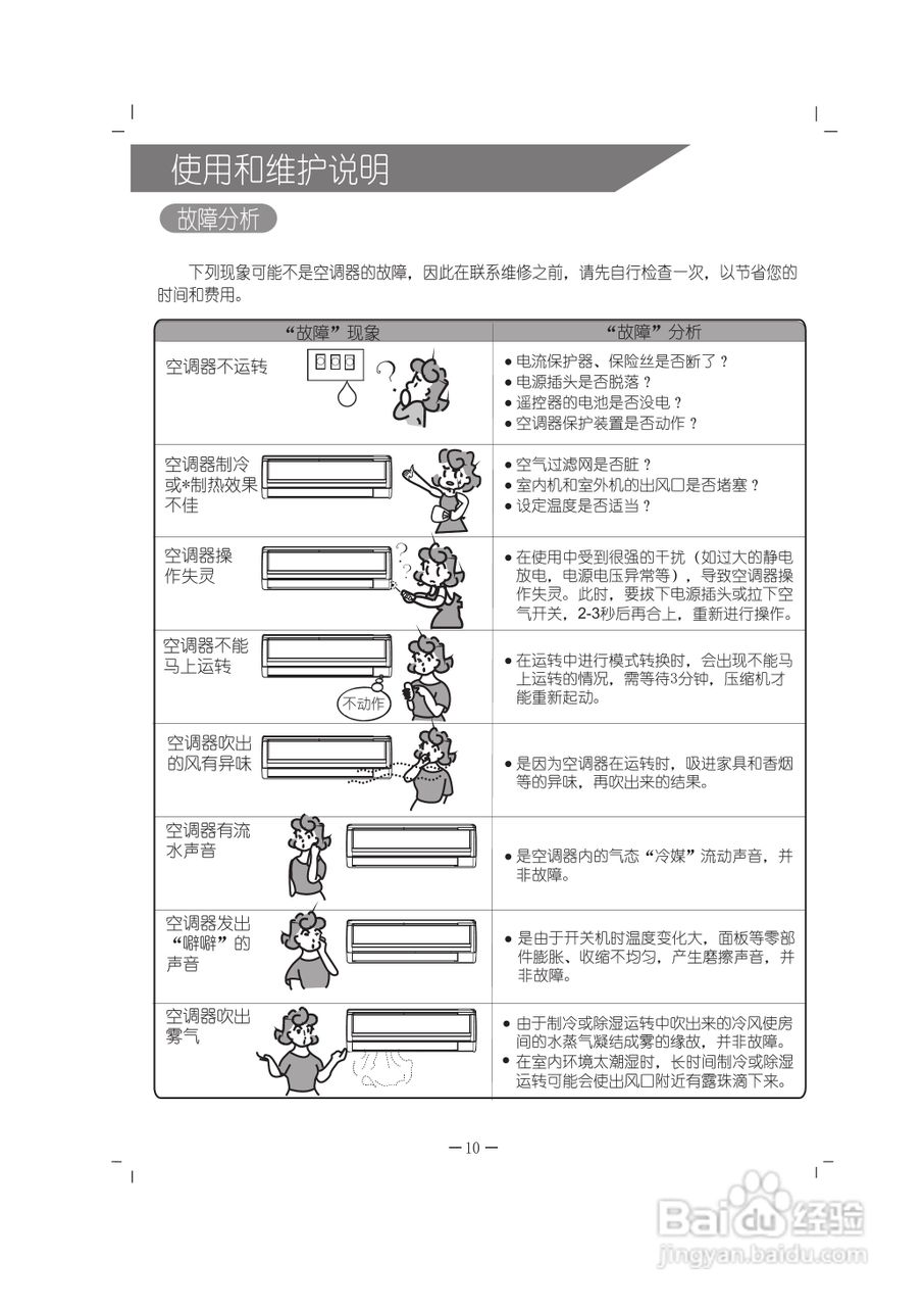 海信KFR-35GW/VN-N3空调器安装使用说明书:[2]